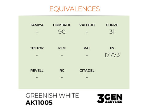 AK Interactive Greenish White 3 kartos akriliniai dažai 17ml AK11005
