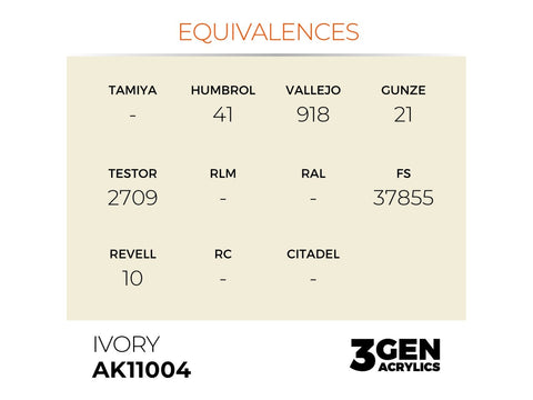 AK Interactive Ivory 3 kartos akriliniai dažai, 17 ml