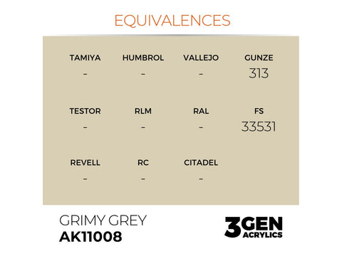 AK Interactive Grimy Grey akriliniai dažai 17 ml 3 kartos