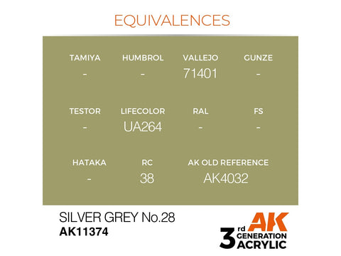 AK Interactive Silver Grey 28 AFV akriliniai dažai karinei technikai, 17 ml