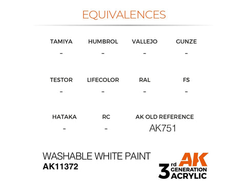 AK Interactive nuplaunami balti AFV akriliniai dažai 17 ml AK11372