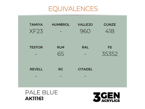 AK Interactive Pale Blue akriliniai dažai, 17 ml (AK11161)