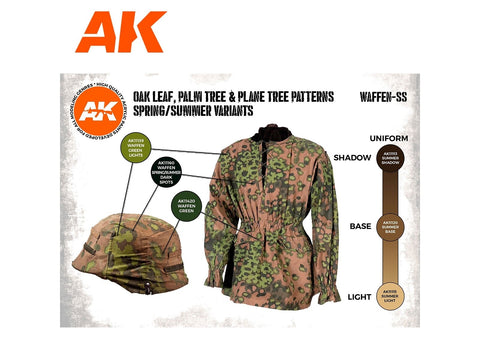 AK Interactive Waffen-SS pavasario/vasaros kamufliažo dažų rinkinys 3Gen
