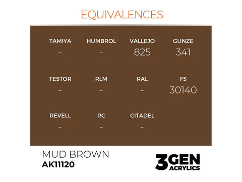 AK Interactive Mud Brown akriliniai dažai modeliams, 17 ml