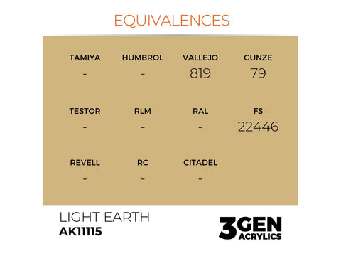 AK Interactive Light Earth 3 kartos akriliniai dažai, 17 ml