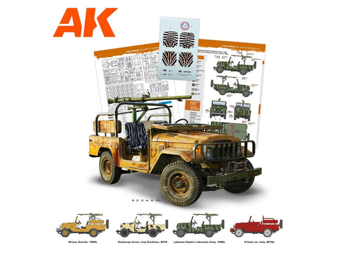 Toyota Land Cruiser FJ43 pikapas su SPG-9 pabūklu, modelis 1/35 AK35003