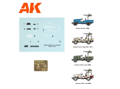 AK Interactive Toyota Land Cruiser FJ43 pikapas su DShKM, 1/35, AK35002