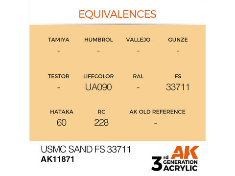 AK Interactive USMC Sand FS33711 akriliniai lėktuvų dažai 17 ml