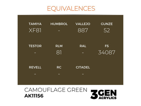 AK Interactive 3Gen akriliniai dažai „Camouflage Green“ 17ml