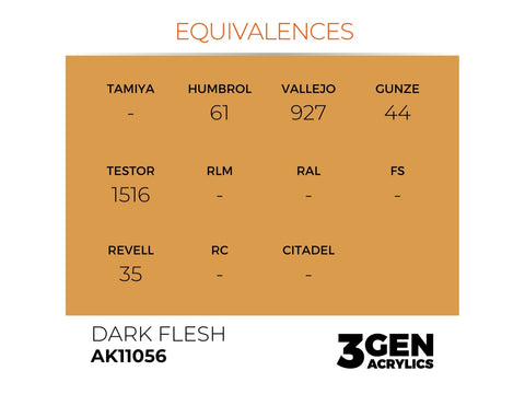 AK Interactive Dark Flesh akriliniai dažai 17ml (AK11056)