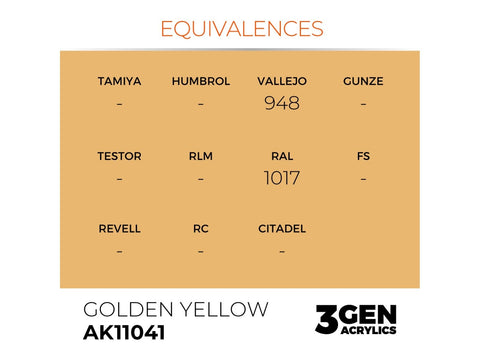 AK Interactive Golden Yellow akriliniai dažai 17ml (AK11041)