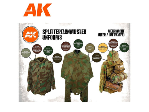 AK Interactive Splittertarnmuster uniformų 3Gen akrilinių dažų rinkinys