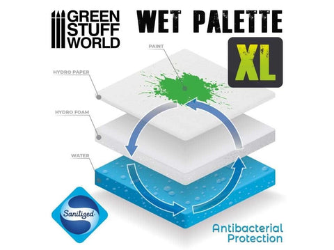 Green Stuff World Šlapia paletė XL 190x280 mm akriliniams dažams