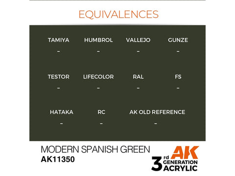 AK Interactive Modern Spanish Green akriliniai dažai AFV, 17 ml