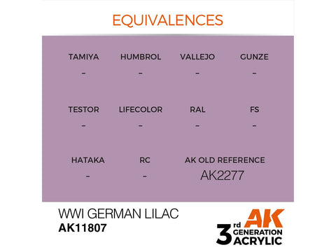 AK Interactive WWI German Lilac akriliniai dažai AIR, 17 ml