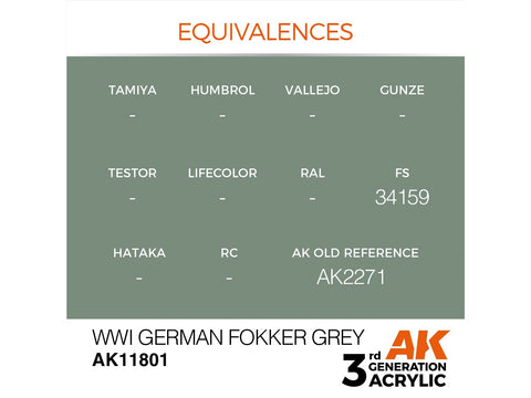 AK Interactive AIR WWI Fokker pilka akriliniai lėktuvų dažai 17ml