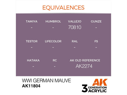 AK Interactive AIR WWI German Mauve akriliniai dažai 17ml AK11804