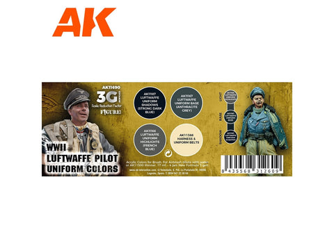AK Interactive WWII Luftwaffe pilotų uniformų akrilinių dažų rinkinys