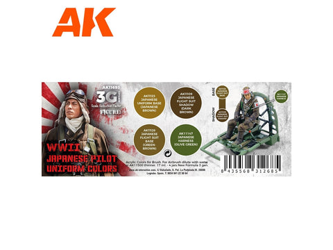 AK Interactive japonų WWII pilotų uniformų akrilinių dažų rinkinys, 3 kartos