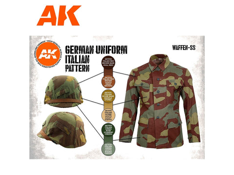 AK Interactive Waffen SS Italų Maskuojamos Uniformos Dažų Rinkinys 3Gen
