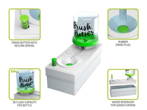 Green Stuff World teptukų skalavimo aparatas 250 ml, akrilui (11123)