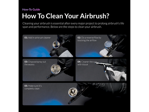 Kaleido ColorWorks aerografo valiklis 60 ml – Airbrush Cleaner KT103