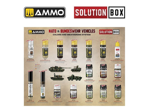 AMMO MIG Solution Box 26: NATO & Bundeswehr – dažų ir sendinimo rinkinys