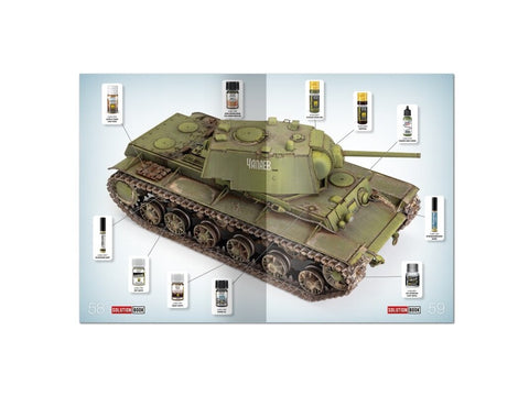AMMO MIG Solution Box Mini 37 – dažų rinkinys WWII 4BO technikai 7908
