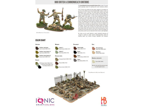 Ionic akrilinių dažų rinkinys WWII britų ir Sandraugos uniformų 12 spalvų 1203