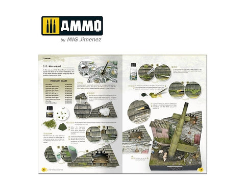 AMMO by MIG: Vinječių ir dioramų kūrimo vadovas (anglų k.) 6138