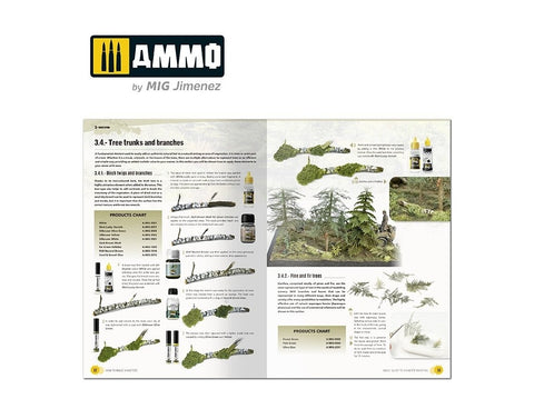 AMMO by MIG: Vinječių ir dioramų kūrimo vadovas (anglų k.) 6138