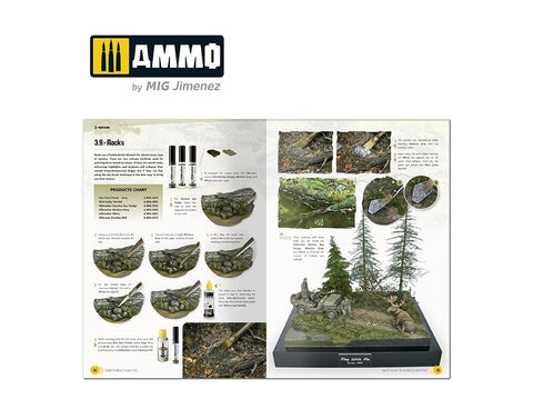 AMMO by MIG: Vinječių ir dioramų kūrimo vadovas (anglų k.) 6138