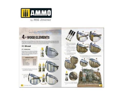 AMMO by MIG: Vinječių ir dioramų kūrimo vadovas (anglų k.) 6138