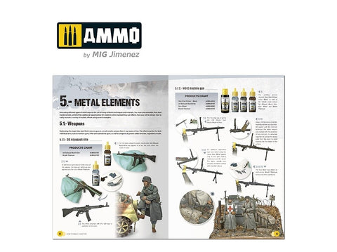 AMMO by MIG: Vinječių ir dioramų kūrimo vadovas (anglų k.) 6138