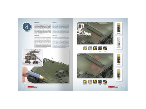 AMMO by Mig: NATO ir Bundesvero technikos dažymo vadovas (Solution Book 26) 6531