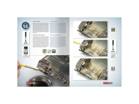 AMMO by Mig: NATO ir Bundesvero technikos dažymo vadovas (Solution Book 26) 6531