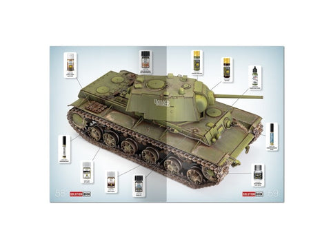 AMMO MIG Solution Book 37 – WWII 4BO Green Vehicles dažymo vadovas 6608