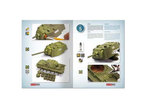 AMMO MIG Solution Book 37 – WWII 4BO Green Vehicles dažymo vadovas 6608