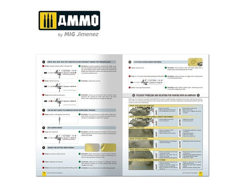 AMMO MIG aerografo dažymo vadovas anglų k., 179 p.