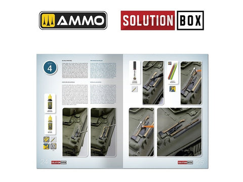 AMMO MIG Solution Book: WWII JAV ETO technikos dažymo vadovas