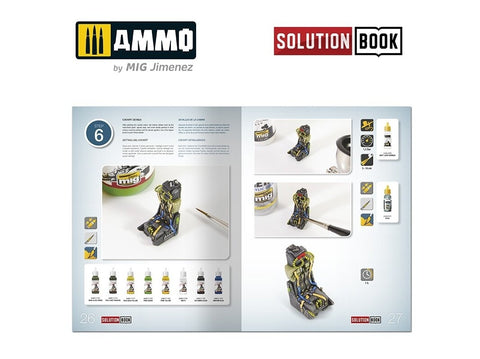 AMMO MIG Solution Book: Italijos NATO lėktuvų dažymo gidas 6525