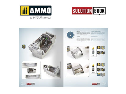 AMMO MIG Solution Book: Italijos NATO lėktuvų dažymo gidas 6525