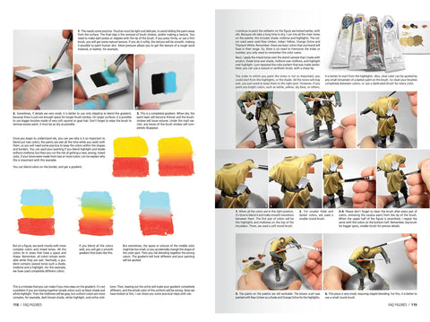 AK Interactive „Figures F.A.Q“ figūrėlių dažymo vadovas AK630