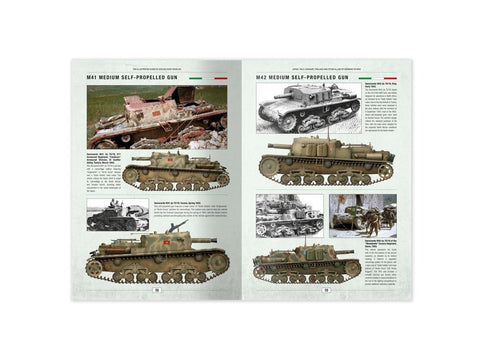 AMMO MIG Ašies karinės technikos iliustruotas gidas knyga (EN)