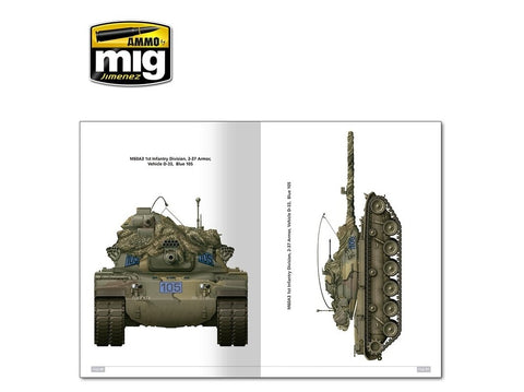AMMO by MIG M60A3 pagrindinis mūšio tankas, 1 tomas (anglų k.), 5953