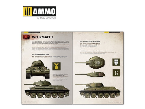 AMMO MIG knyga: T‑34 tankų maskavimo raštai WWII (daugiakalbė) 6145