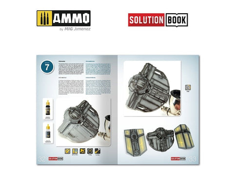 AMMO by MIG Solution Book: Imperijos TIE dažymo vadovas (daugiakalbė) 6520