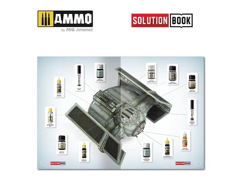 AMMO by MIG Solution Book: Imperijos TIE dažymo vadovas (daugiakalbė) 6520