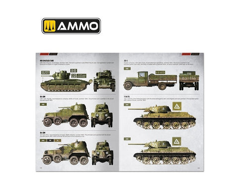 AMMO MIG knyga: Kursko mūšis (anglų k.), Antrasis pasaulinis karas, 6277