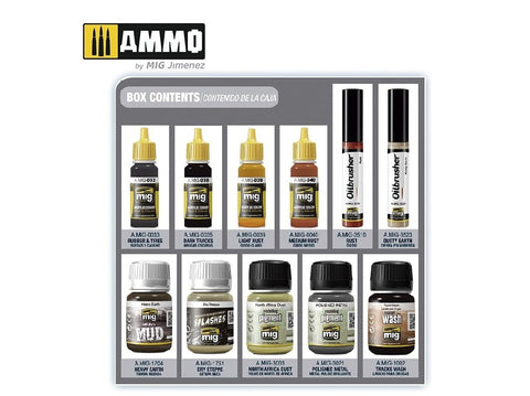 AMMO MIG Super Pack sendinimo rinkinys – vikšrams ir ratams 7808